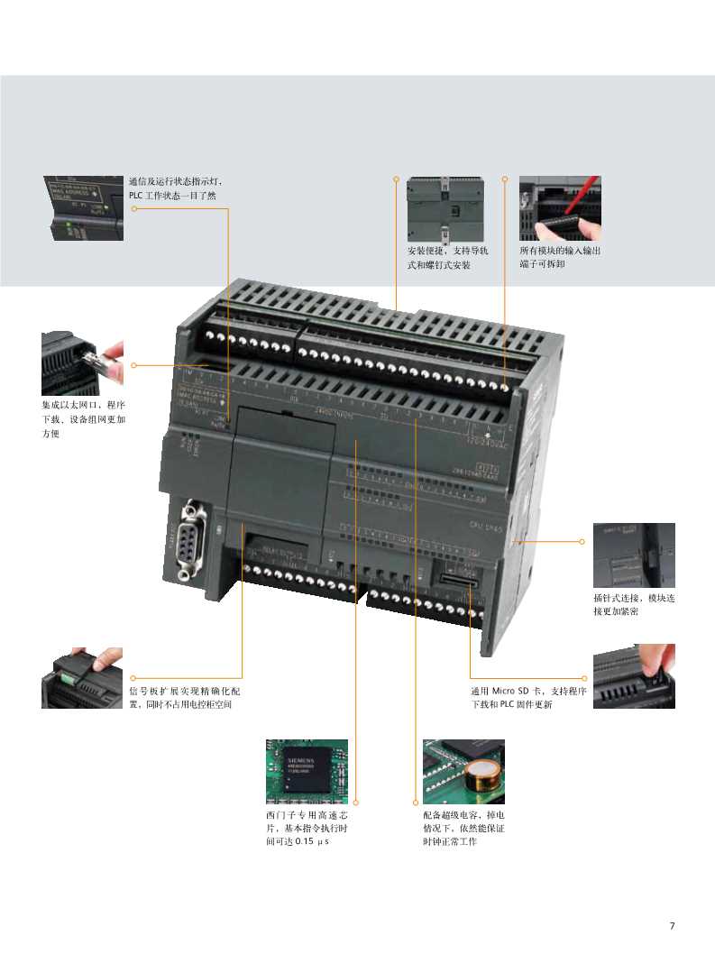 TS7 200 SMART SR30 6ES7 288-1SR30-0AA0